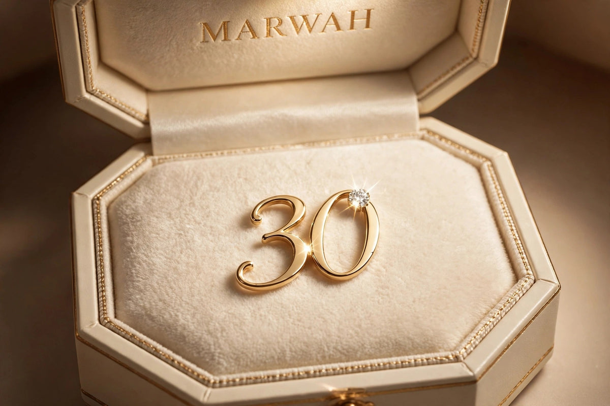 Milestone 30 Charm