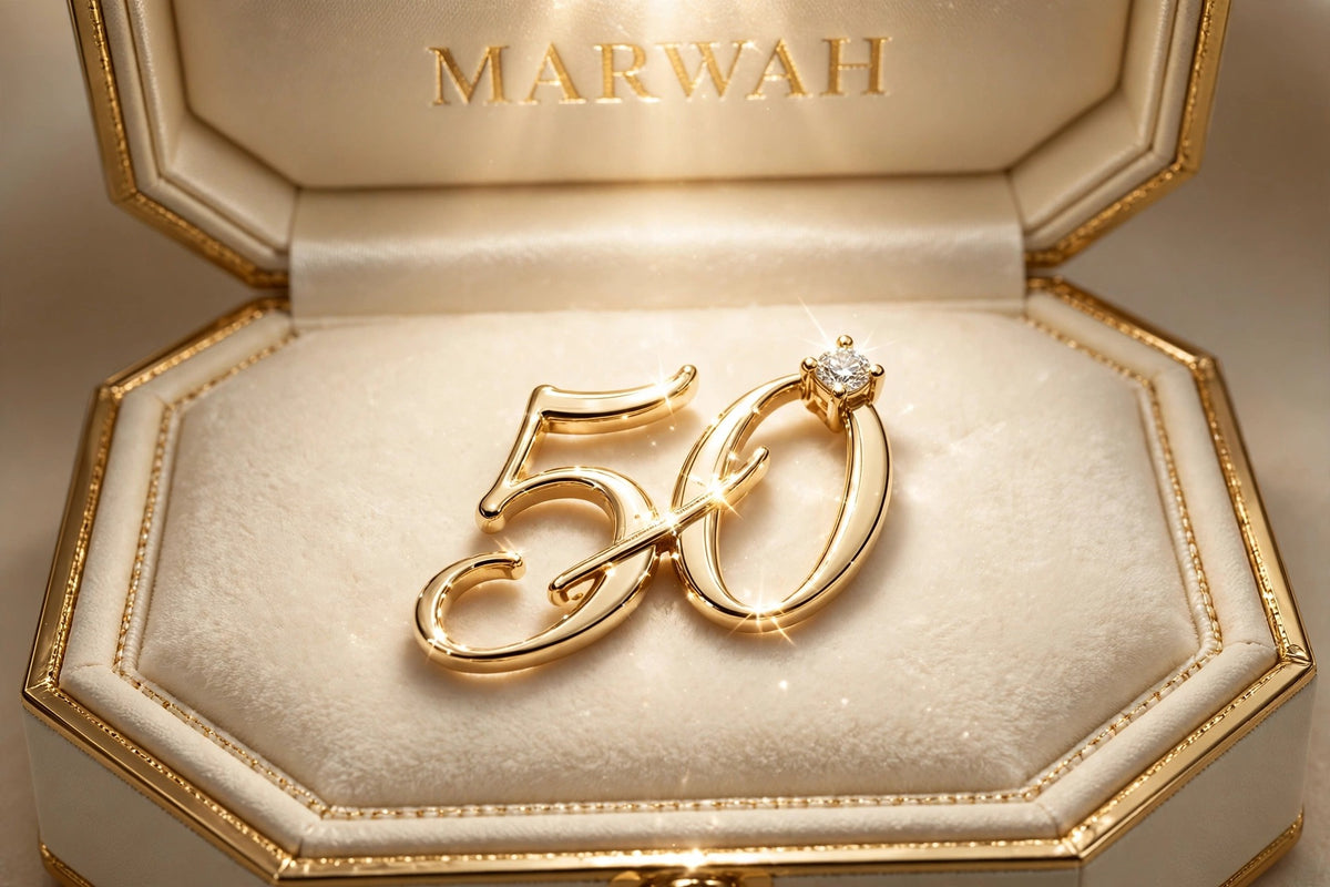 Milestone 50 Charm