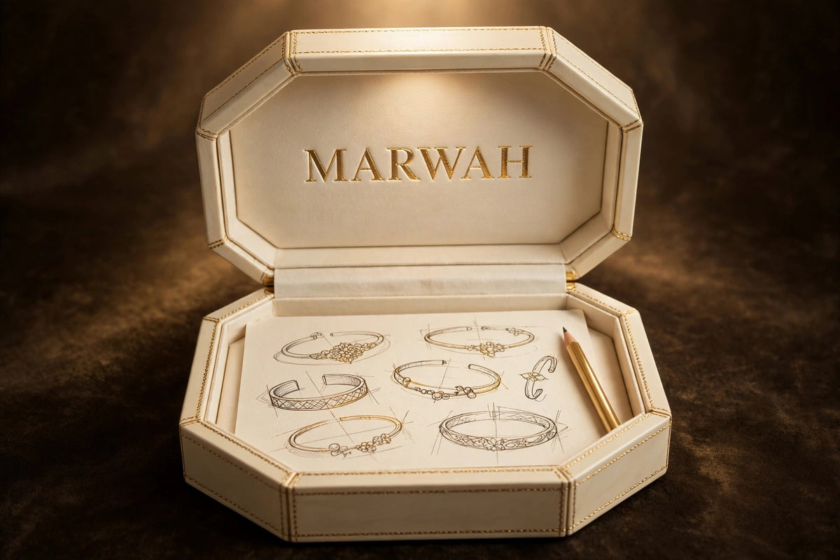 Design Your Own Bracelet