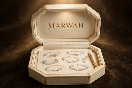 Design Your Own Bracelet