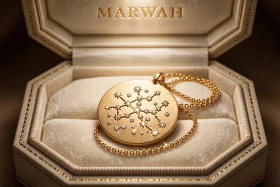 Zodiac Constellation Medallion