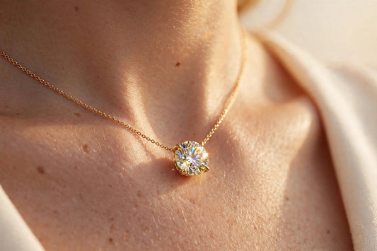 Solitaire Diamond Pendant